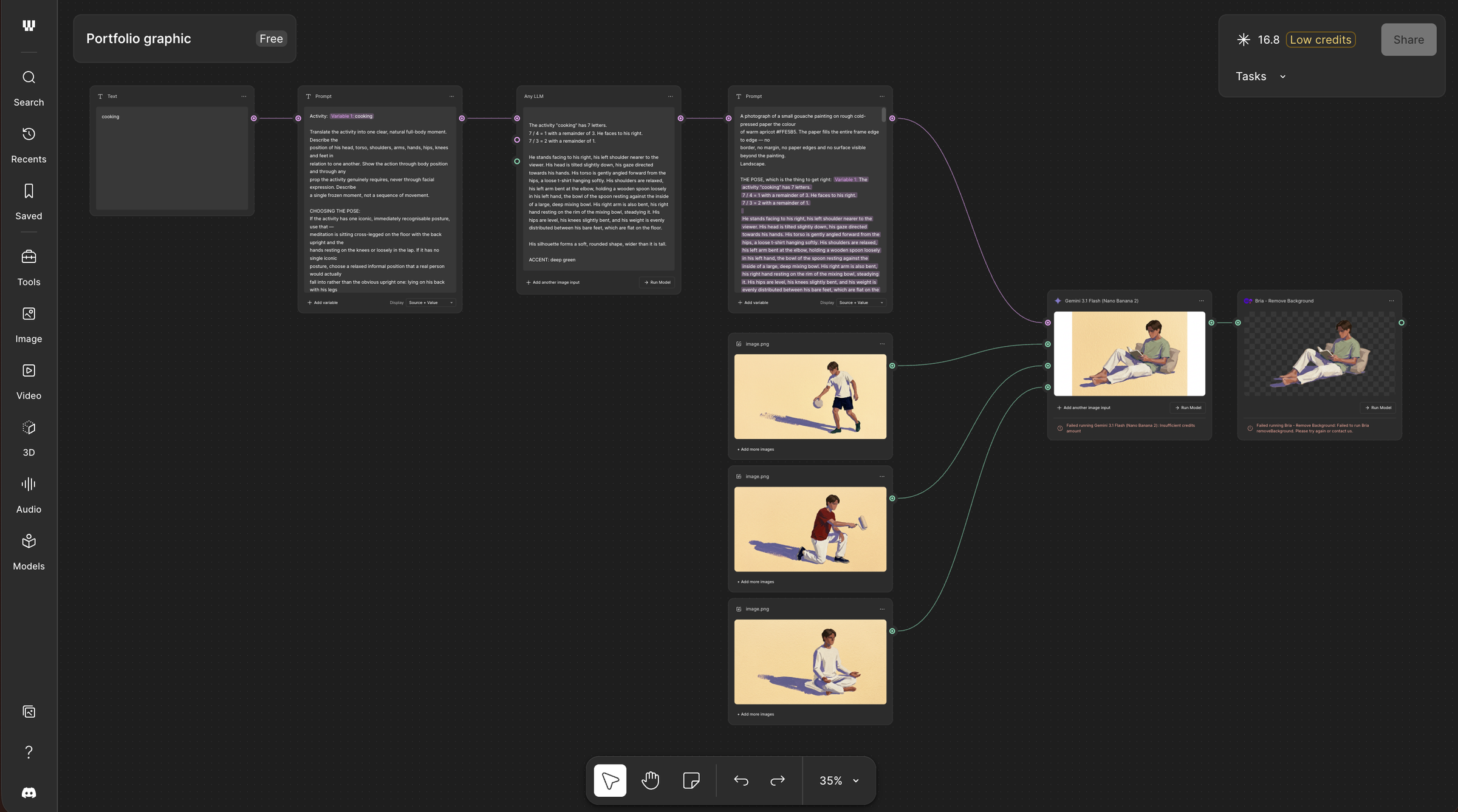 The Figma Weave flow that produces the figures